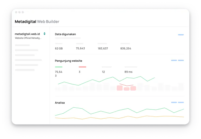 Gratis analisa pengunjung